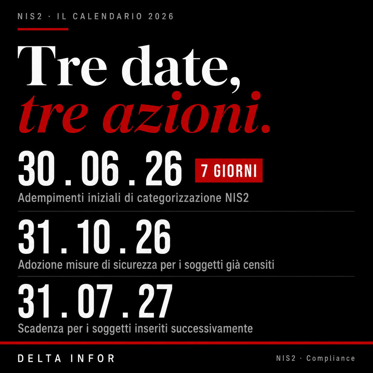 NIS2: tre date che ogni PMI italiana dovrebbe tenere d'occhio nel 2026